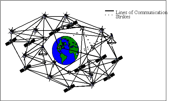 Figure 4-3. The Crowded Skies of 2025